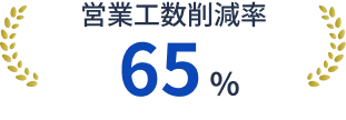 営業工数削減率65%