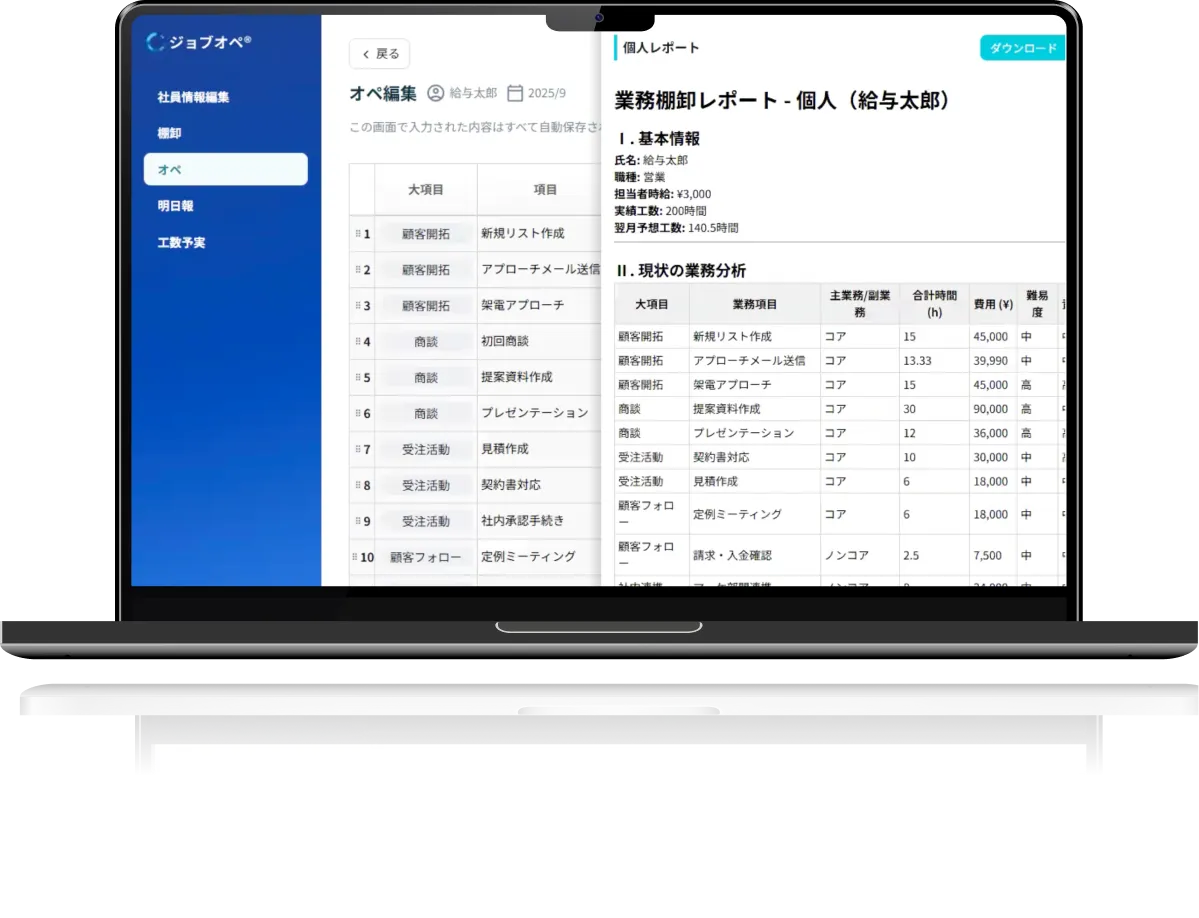 人事評価システムの画面イメージ