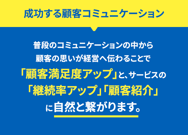 成功する顧客コミュニケーション