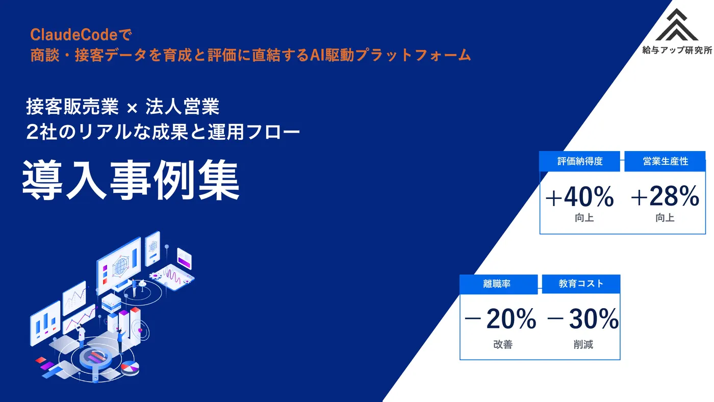 ClaudeCode導入事例集_接客販売業×法人営業
